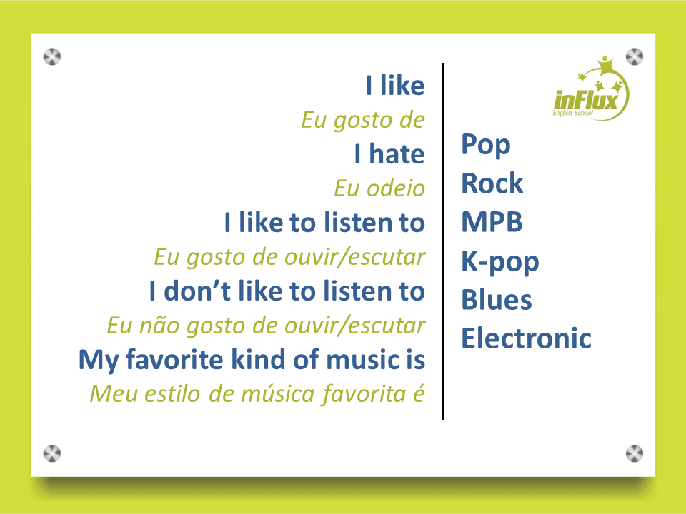 O que significa I was like em inglês? - inFlux