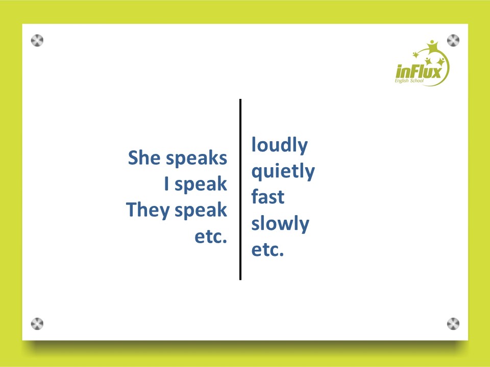 Como usar "to speak" e "to talk" em inglês - inFlux Blog