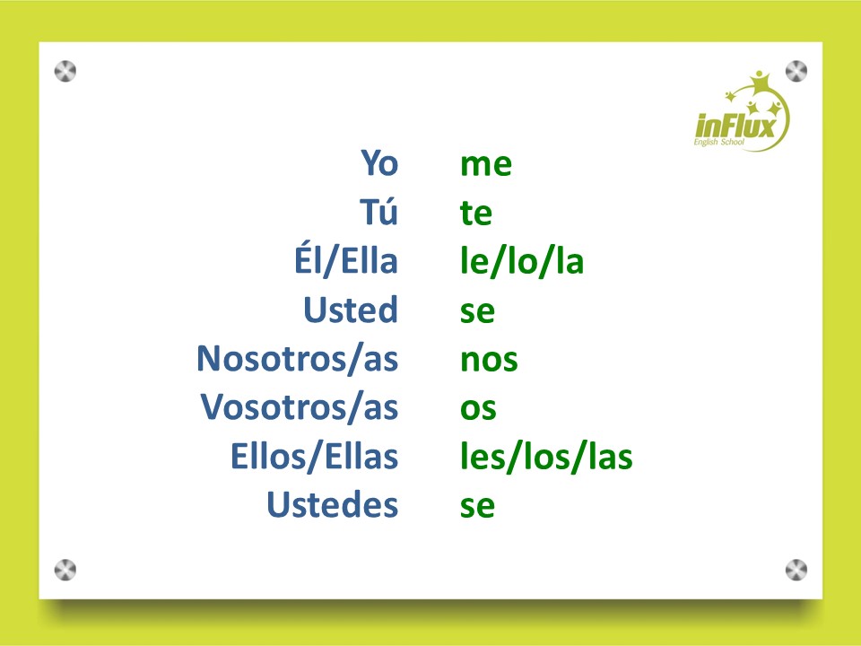 Imperativo nieseln, formas, regras, exemplos, traduções, significados,  áudio