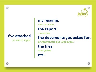 Expressões em inglês para e-mails corporativos - inFlux Blog - em anexo em inglês