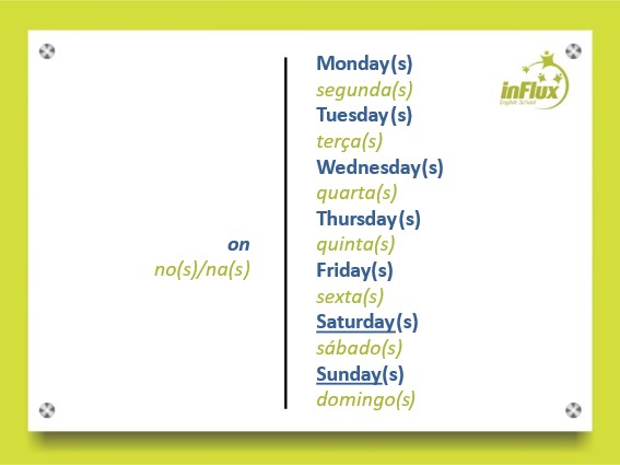 Os dias da semana em inglês! - inFlux