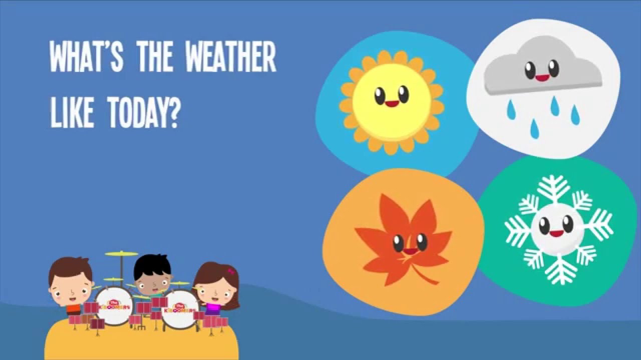 Inglês 200 horas - 🌦️ How is the weather today? Como está o tempo hoje?  para responder: The weather today is ____. O tempo hoje está ____.