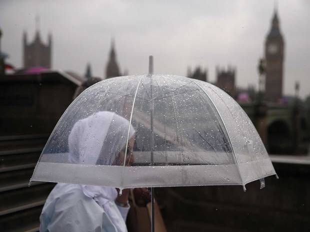 🌦7 maneiras de dizer It's raining - Está chovendo - em inglês, de acordo  com cada tipo de chuva.🌧 ⠀ 🔻It's drizzling: Está garoando ⠀ 🔻It's  spitting: Es… di 2023