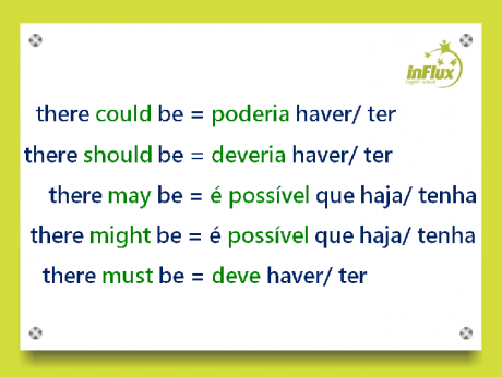 there be com modal verbs