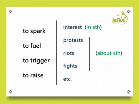Incite_Spark_Fuel_2