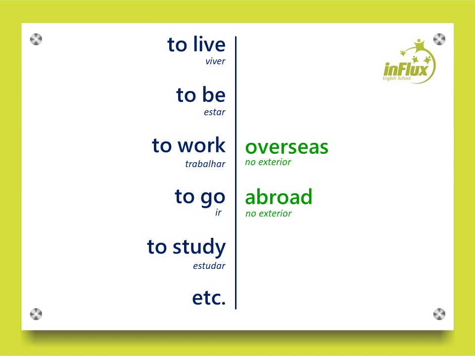 O que significa "abroad" ou "overseas" em inglês?