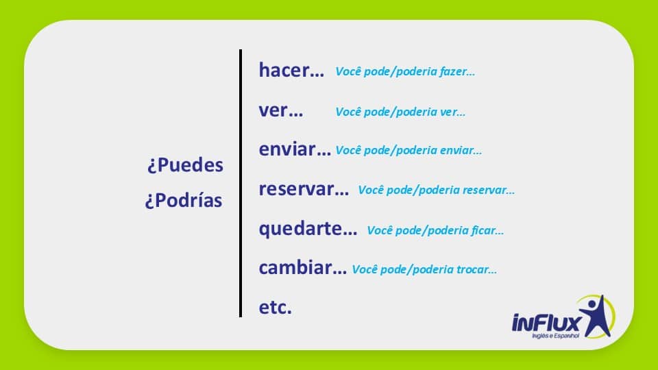 Pedir um favor em espanhol - inFlux Blog